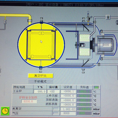 德國DEMIG控制軟件 人機(jī)交換界面